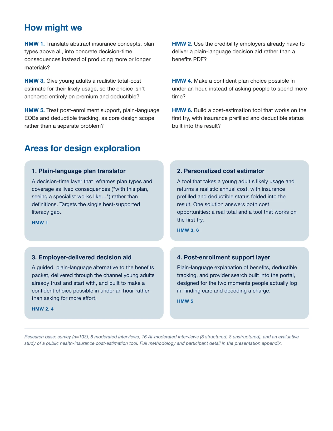Design brief page 3 — six HMW statements and four design exploration areas